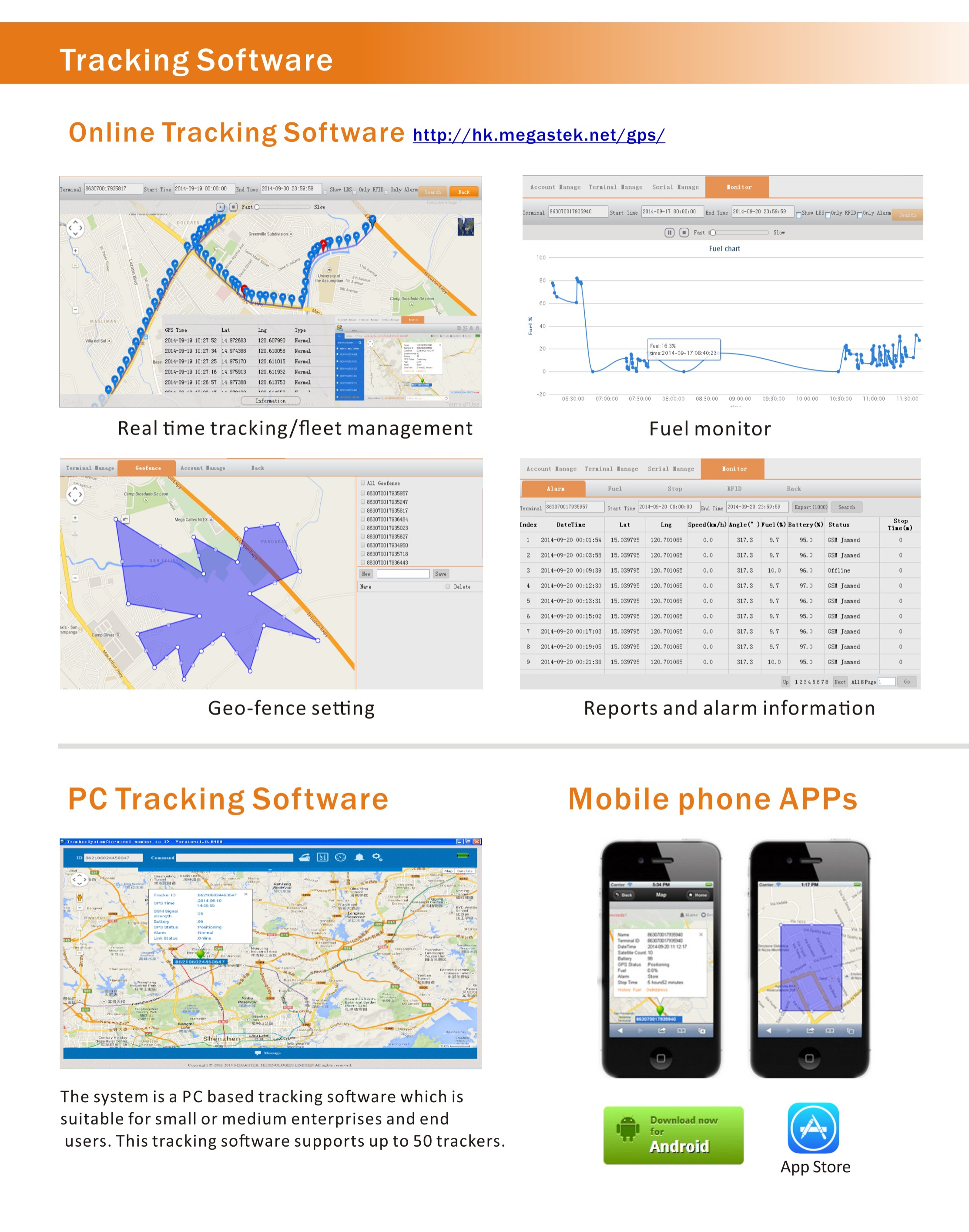 megastek sicheres GPS-Tracking-System mit IOS